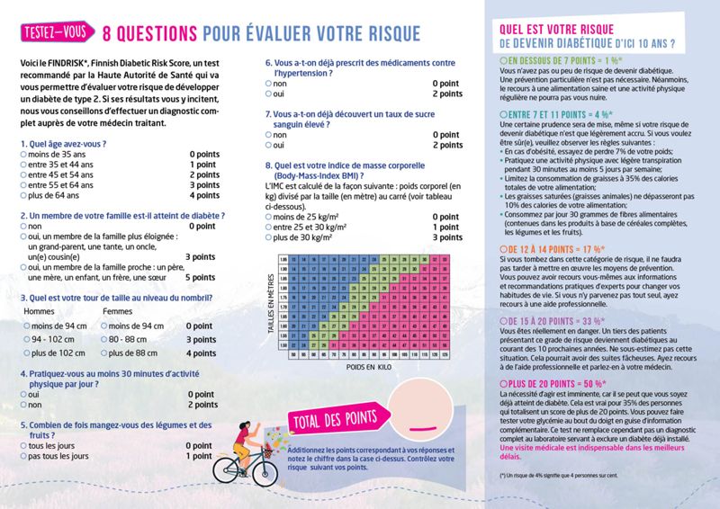 Dépliant verso Diabèt'tour