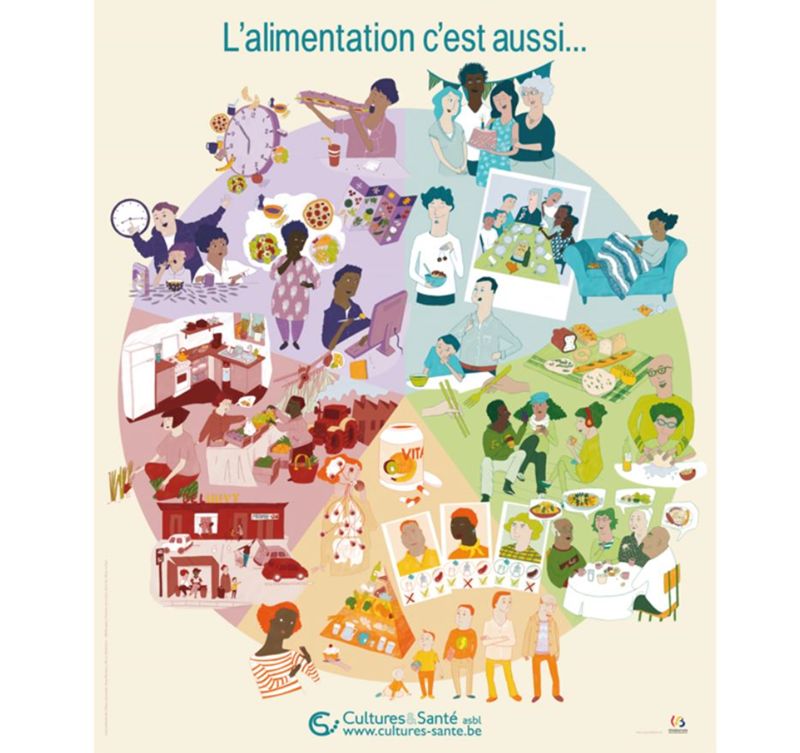 L'alimentation c'est aussi...