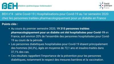 Hospitalisations pour Covid-19 au 1er semestre 2020 chez les personnes traitées pharmacologiquement pour un diabète en France